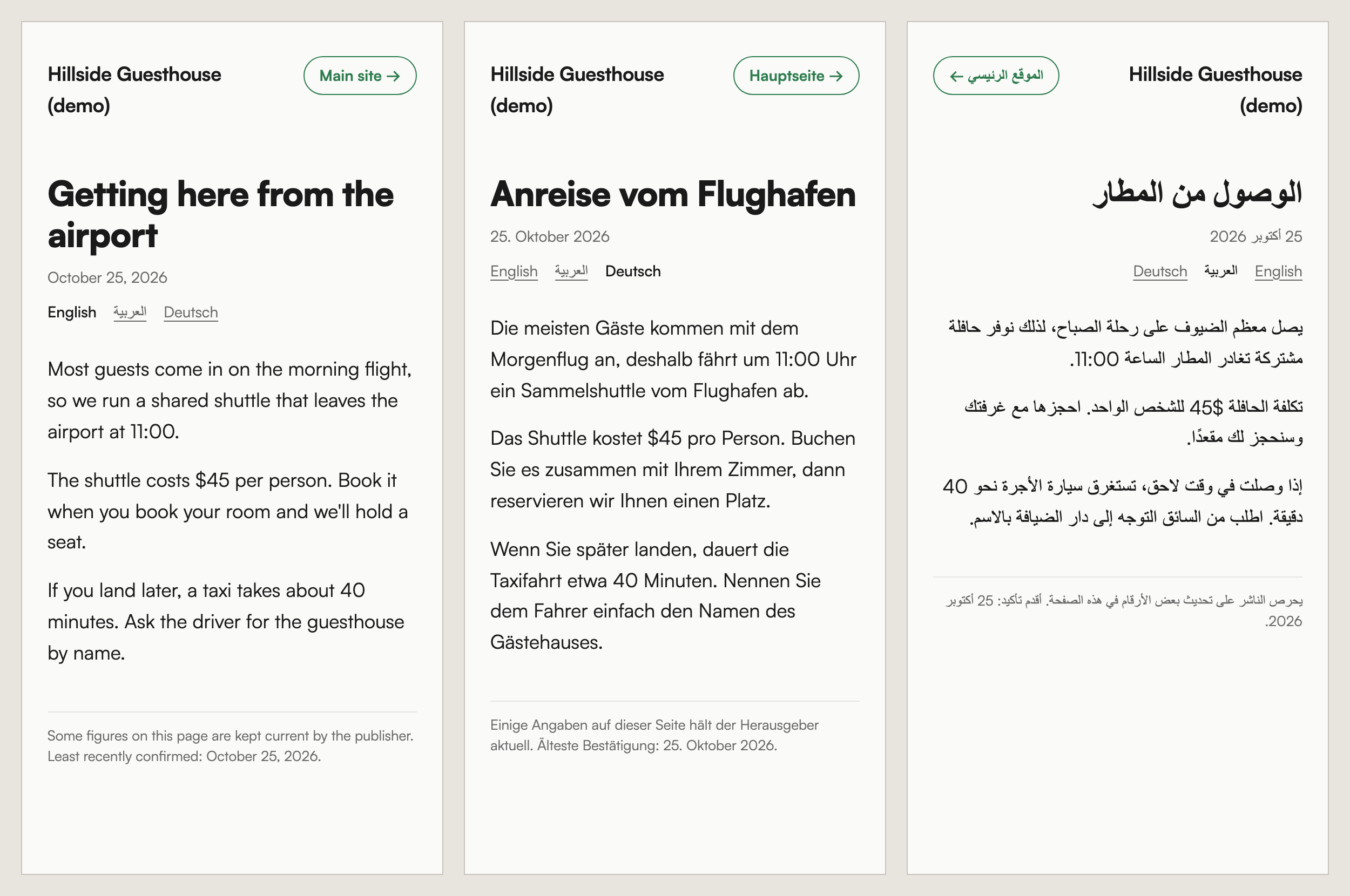 The same post on a demo blog in English, German and Arabic, each with the language switcher under the title, local date format, and the Arabic page laid out right to left